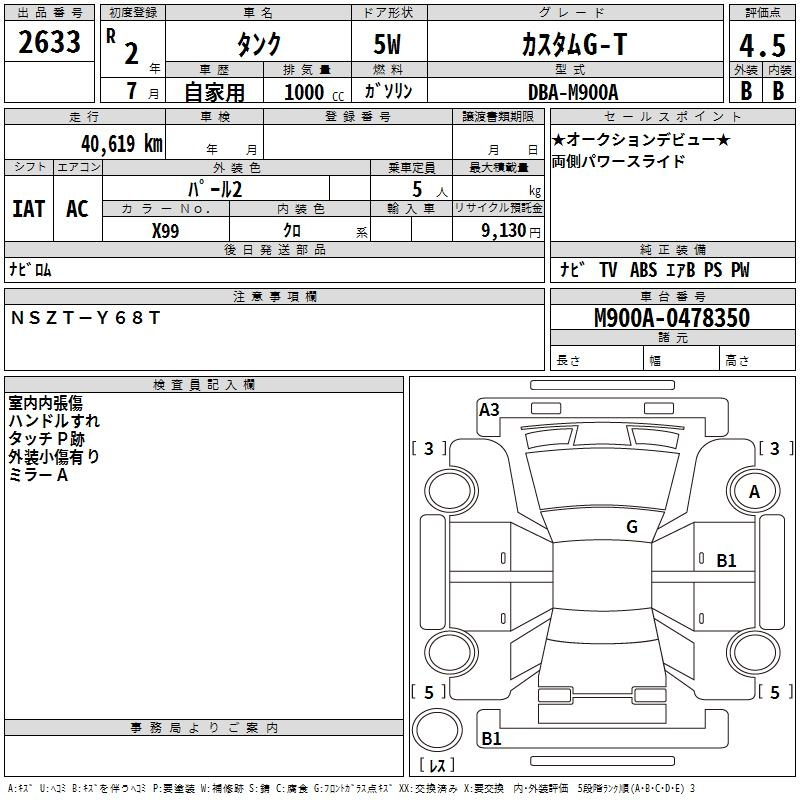 Toyota Tank 1 поколение