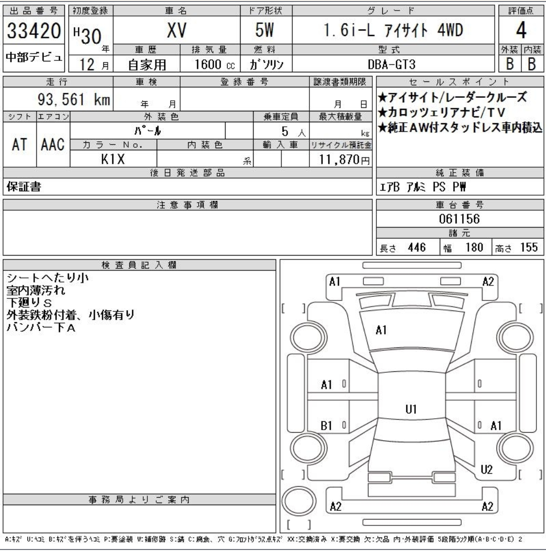 Subaru XV
