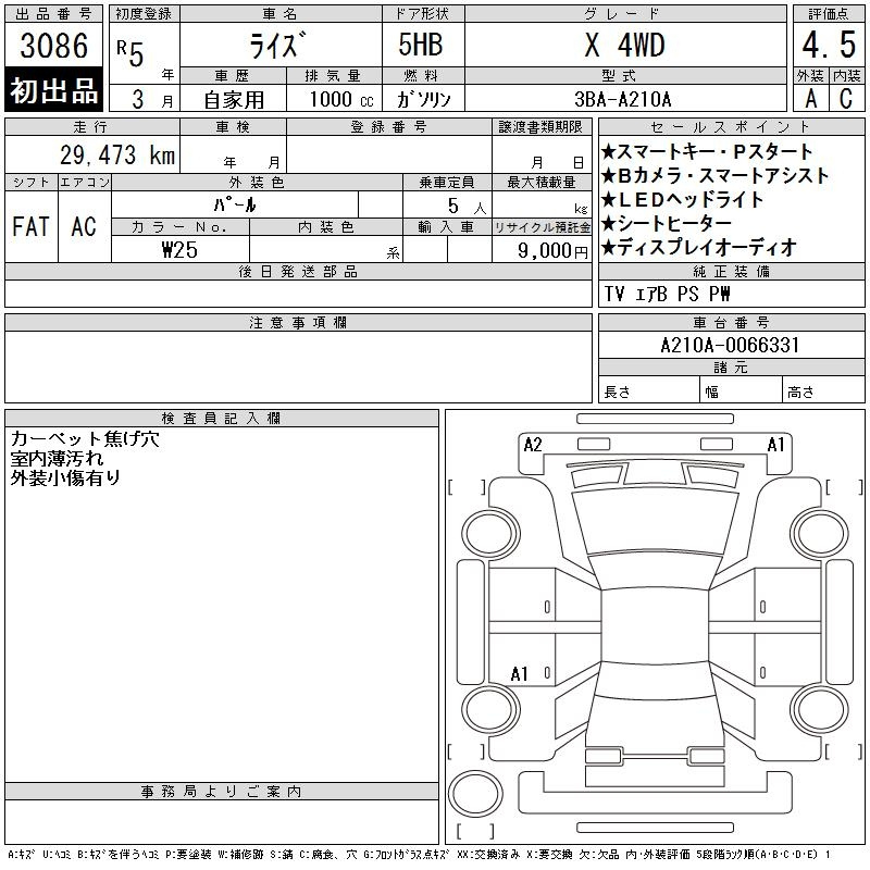 Toyota Raize 1 поколение