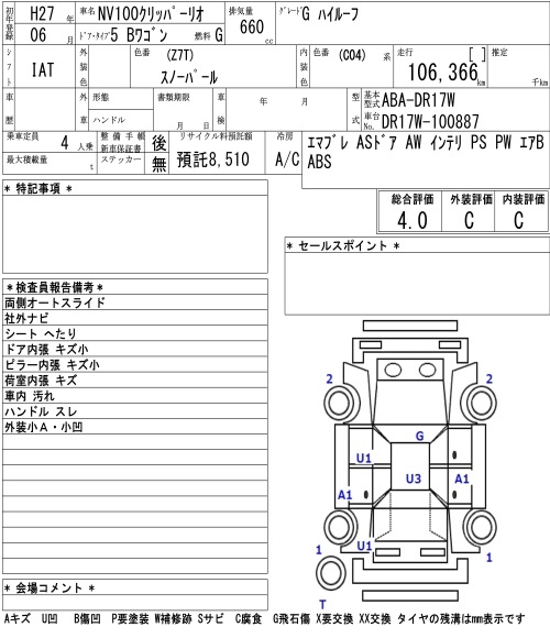 Nissan Nv100 Clipper